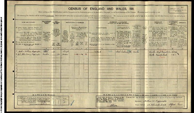 Rippington (Arthur William) 1911 Census